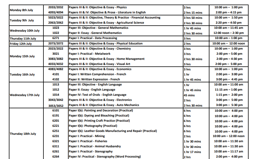 Image View of NECO Timetable 2024