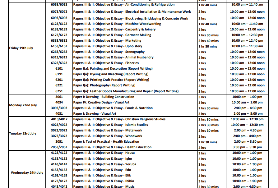 NECO Timetable 2024